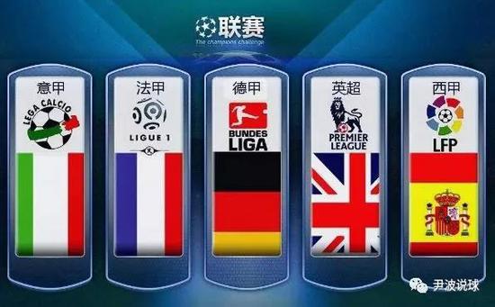 组织海外交